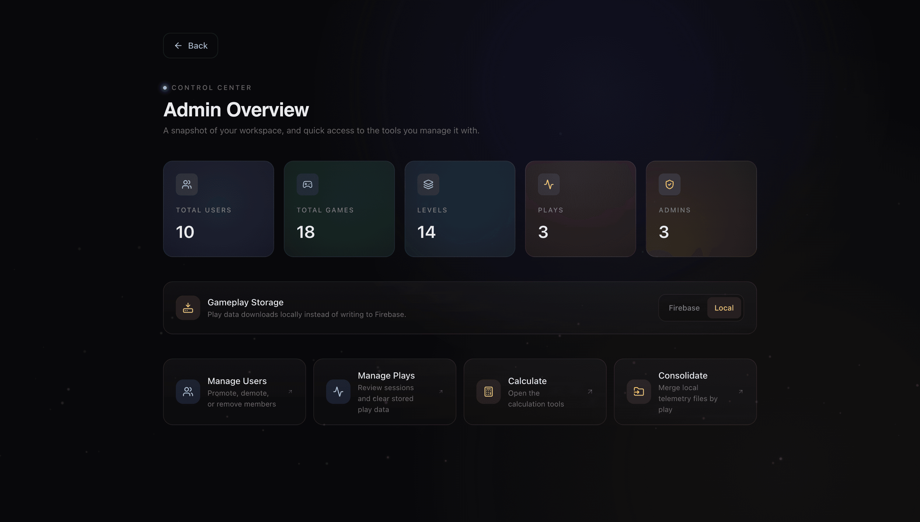GetInShape admin overview