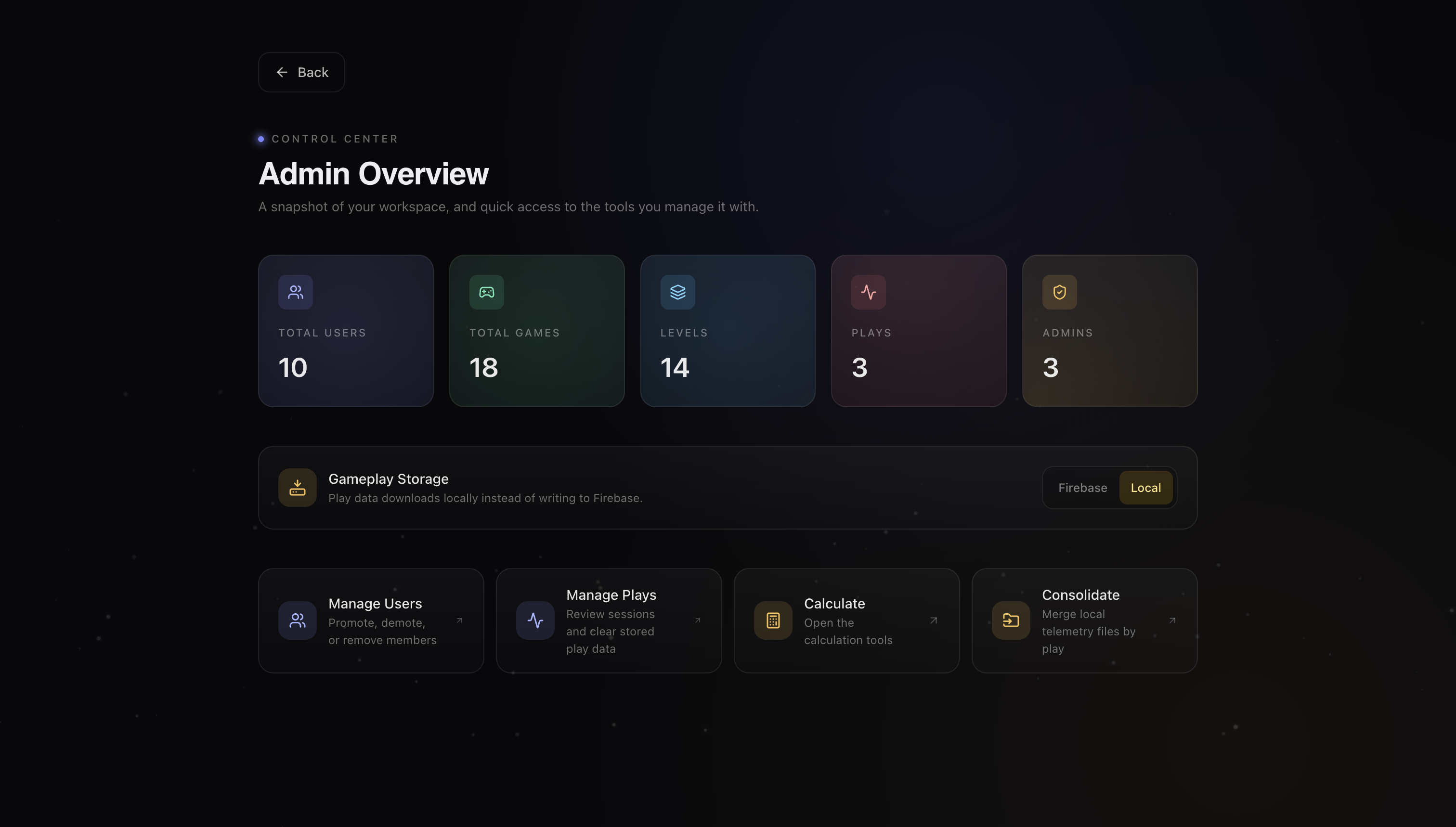 GetInShape admin overview